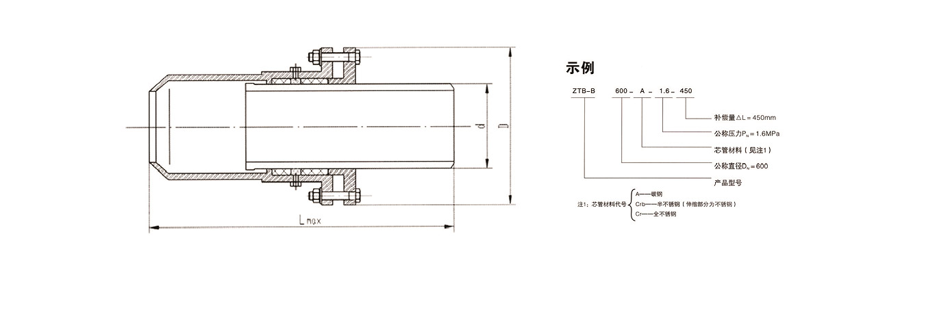 Sleeve-Expansion-Joint-12